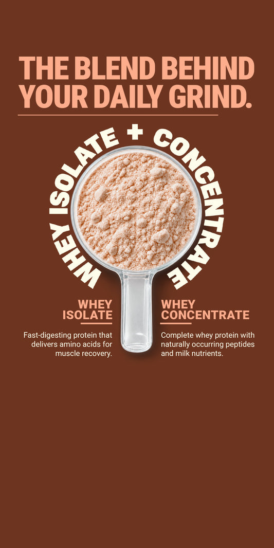 Whey Protein 1 Kg - Chocolate