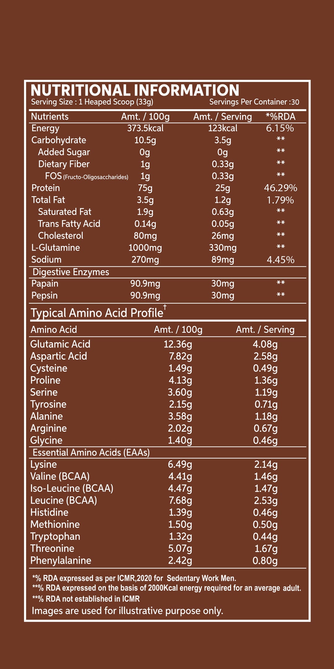 Whey Protein 1 Kg - Chocolate