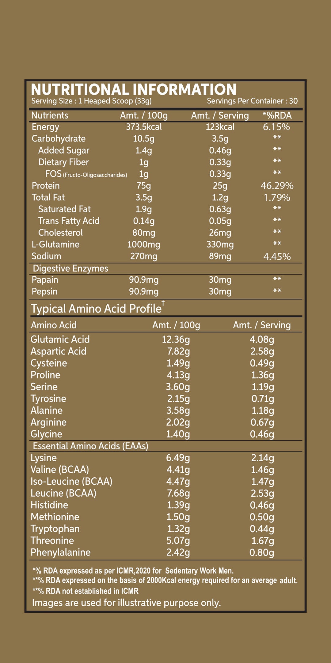 Whey Protein 1 Kg - Cream and Cookies