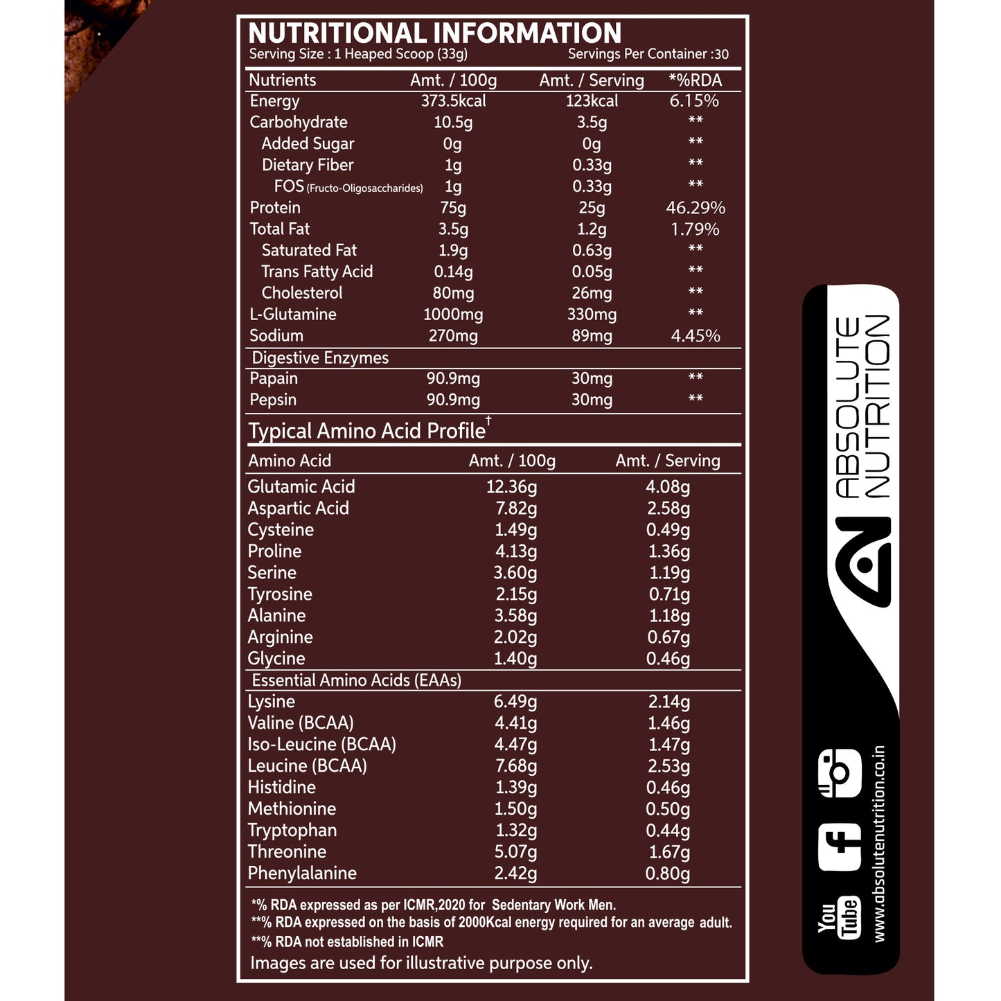 variant:1kg|2kg|3kg