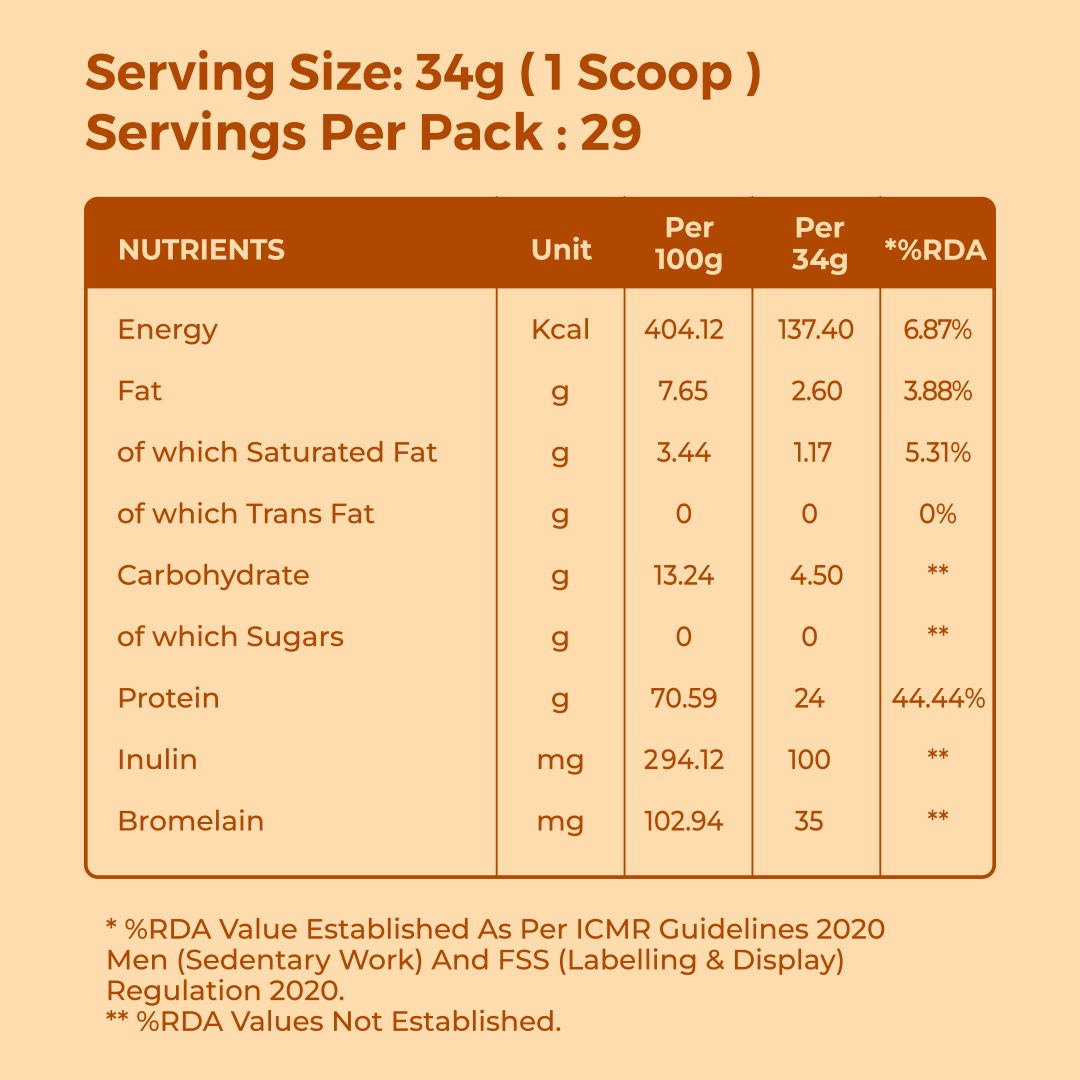 Yeast Protein Isolate 1Kg - Kesar Kulfi