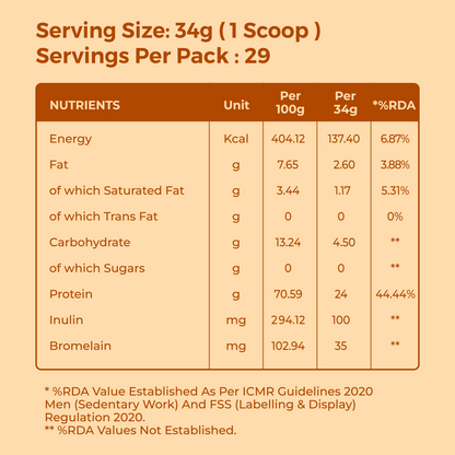 Yeast Protein Isolate 1Kg - Kesar Kulfi