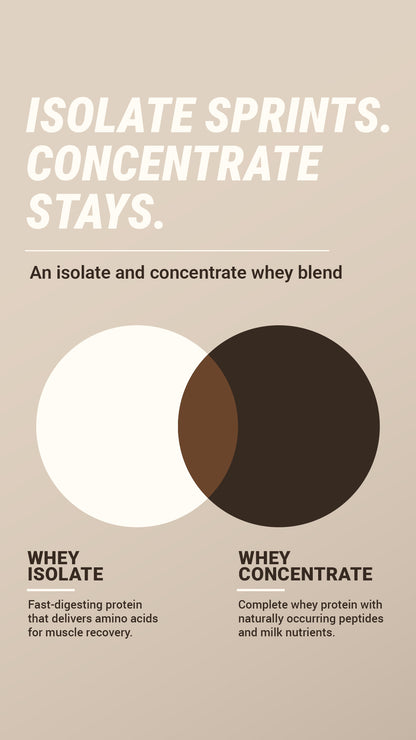 Legender Whey 1kg - Cream & Cookies