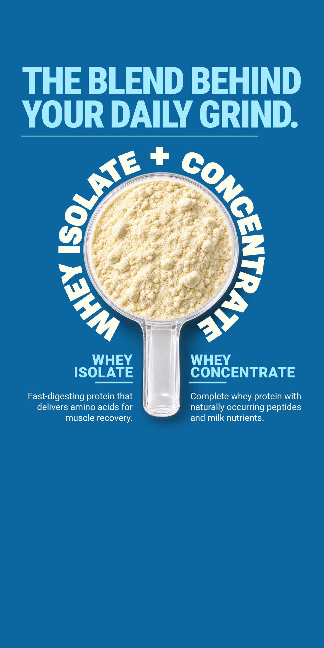 Whey Protein 1 Kg - Vanilla Icecream