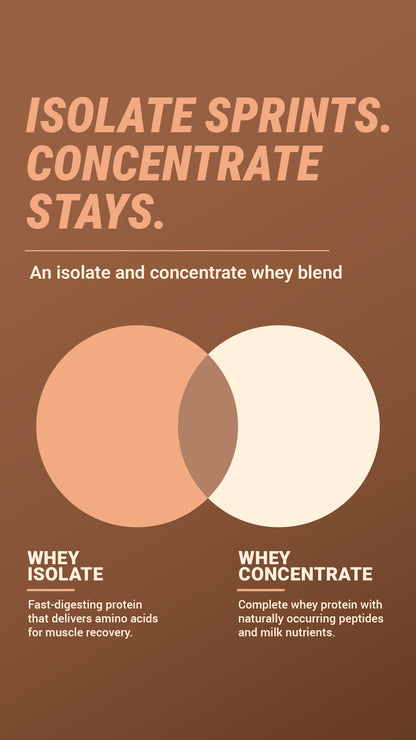 Legender Whey 1kg - Chocolate Peanut Butter