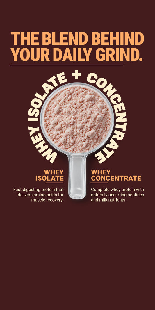 Whey Protein 1 Kg - Cafe Mocha