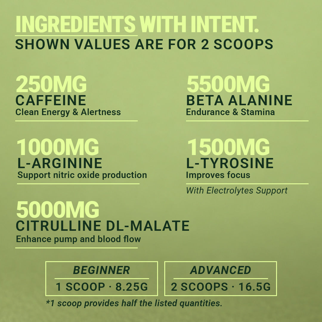 Shrooms Pre Workout - Citrus Lime
