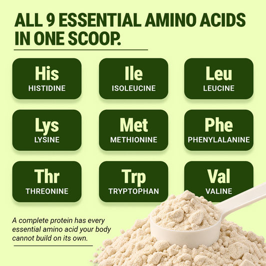 Yeast Protein Isolate 1Kg - Coconut Ice Cream