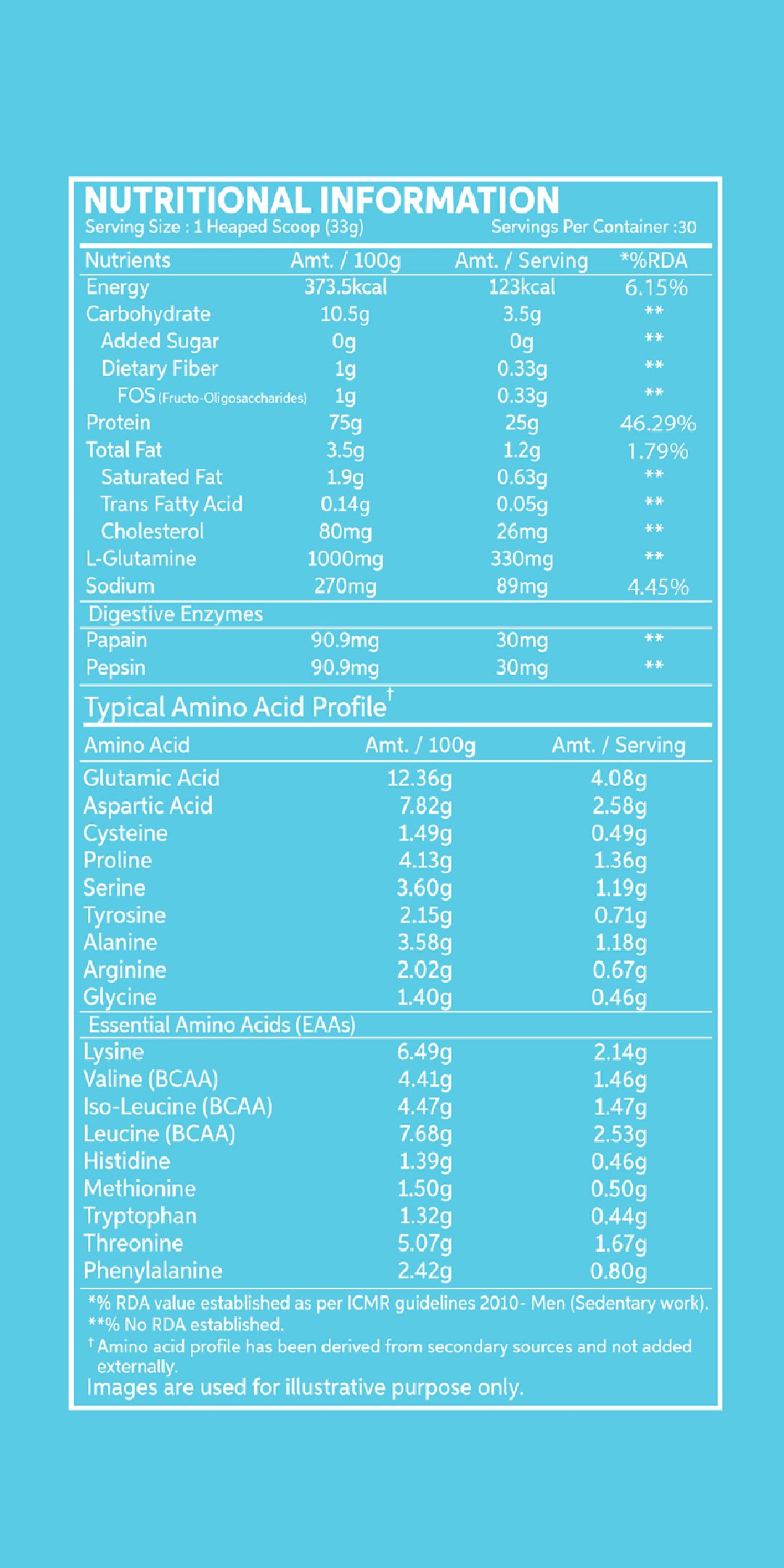 Whey Protein 1 Kg - Vanilla Icecream