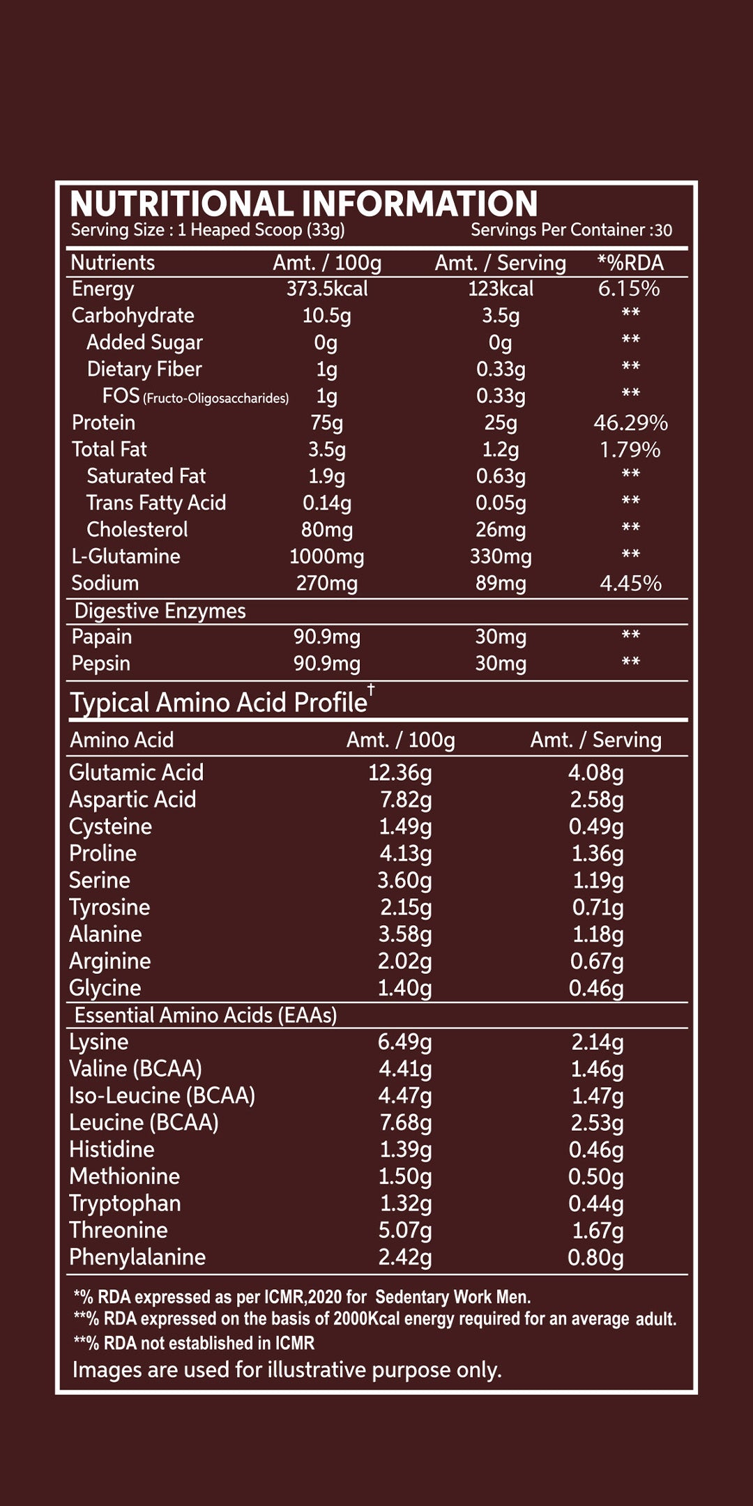 Whey Protein 1 Kg - Cafe Mocha