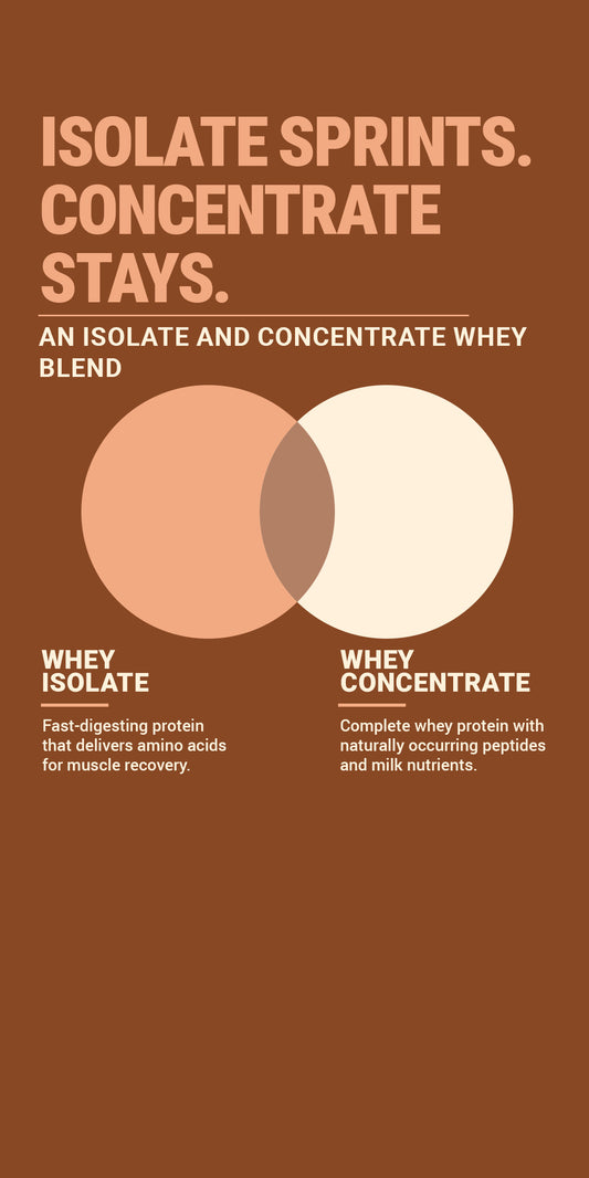 Legender Whey 1kg - Chocolate Peanut Butter