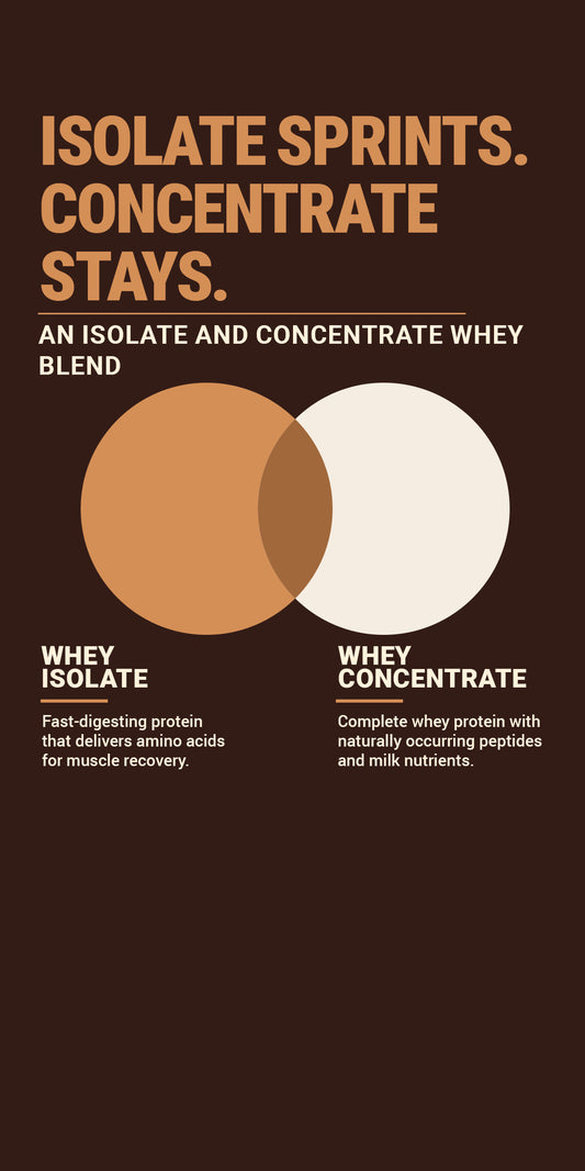 Legender Whey 1kg - Moist Chocolate