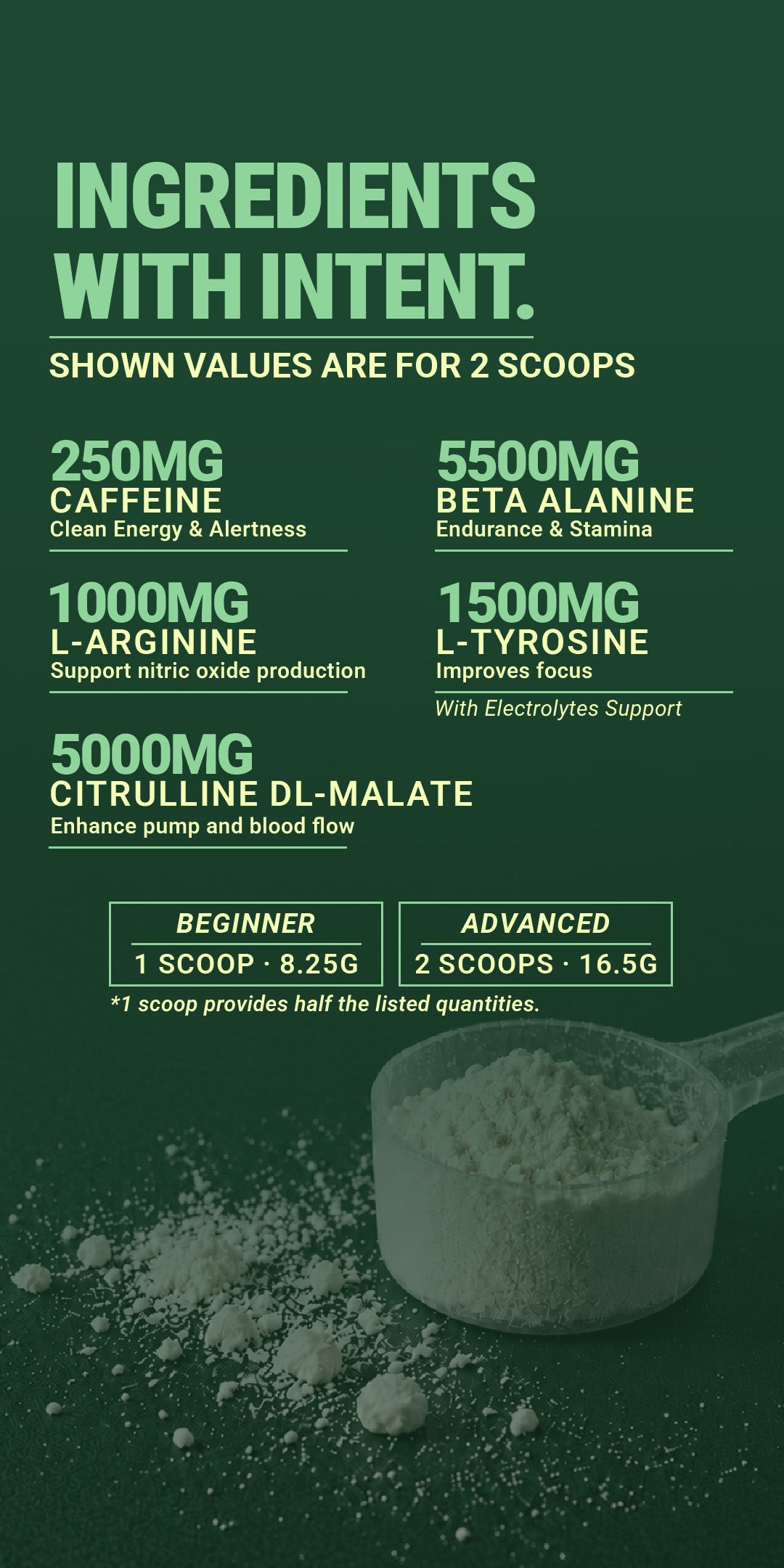 Shrooms Pre Workout - Green Mango