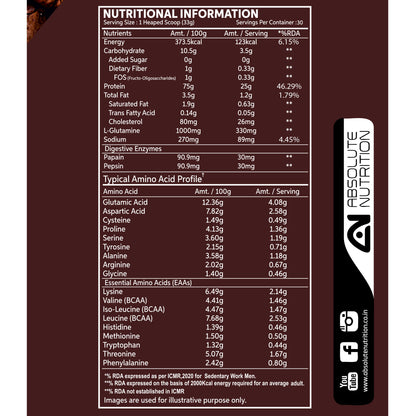 variant:1kg|2kg|3kg