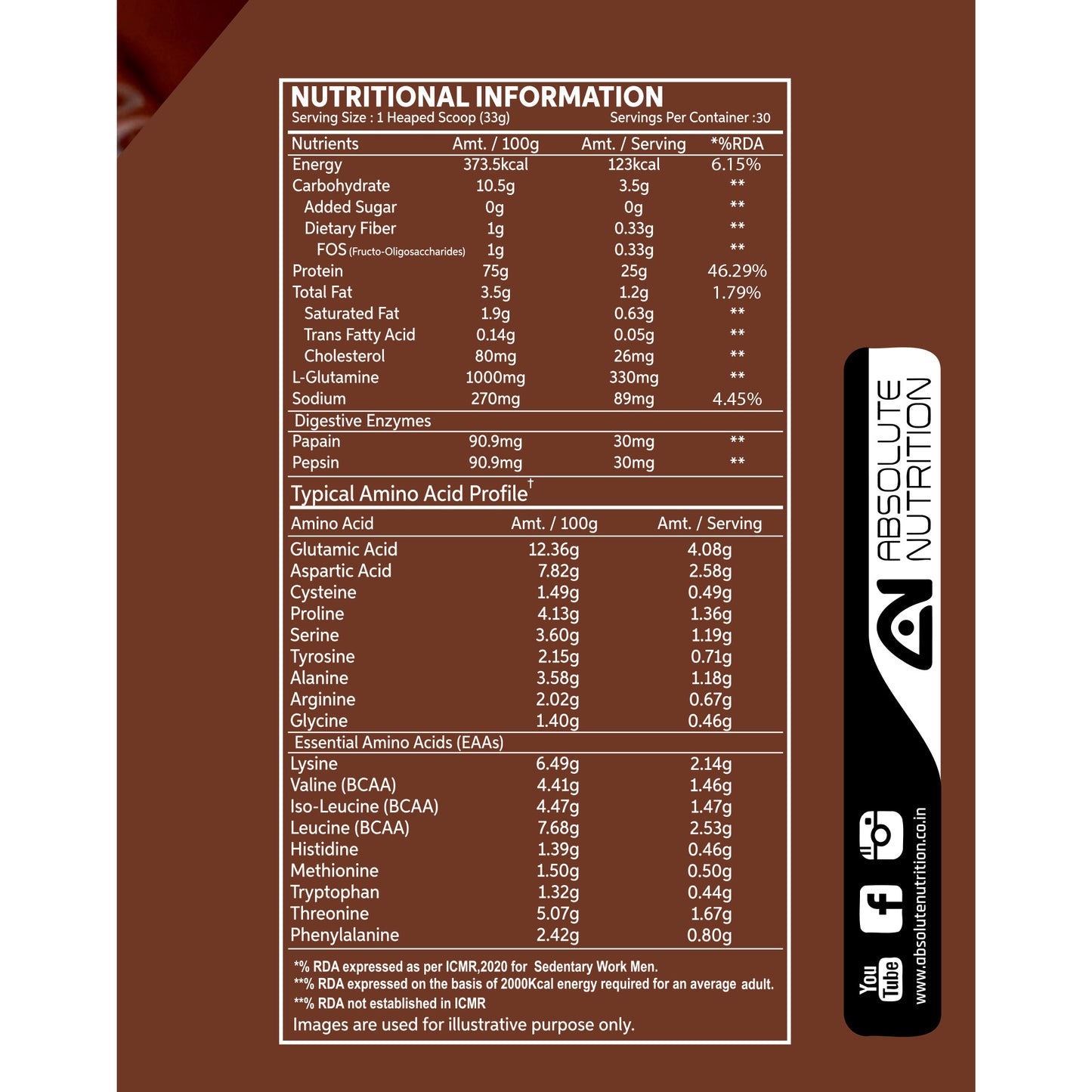 variant:1kg