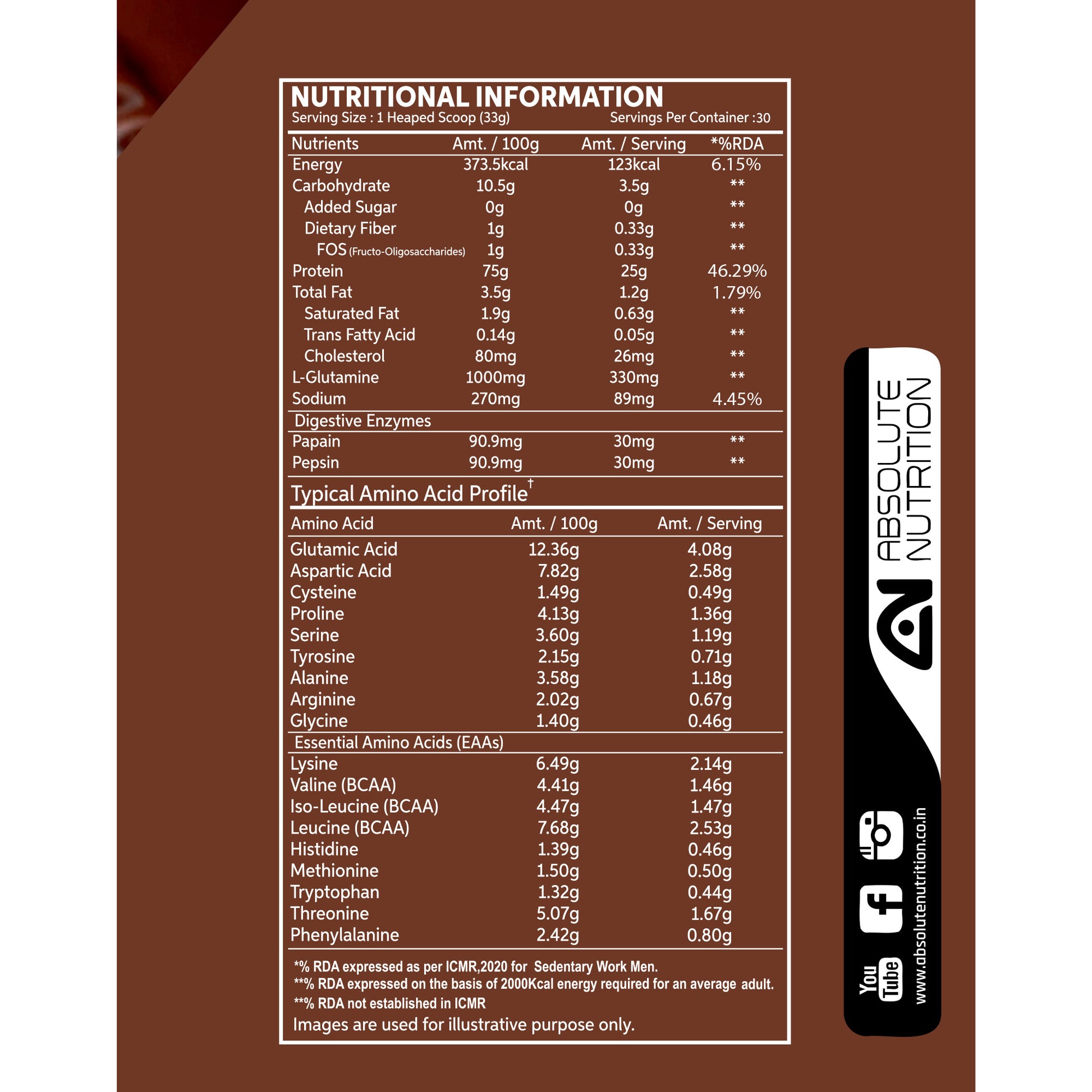 variant:1kg