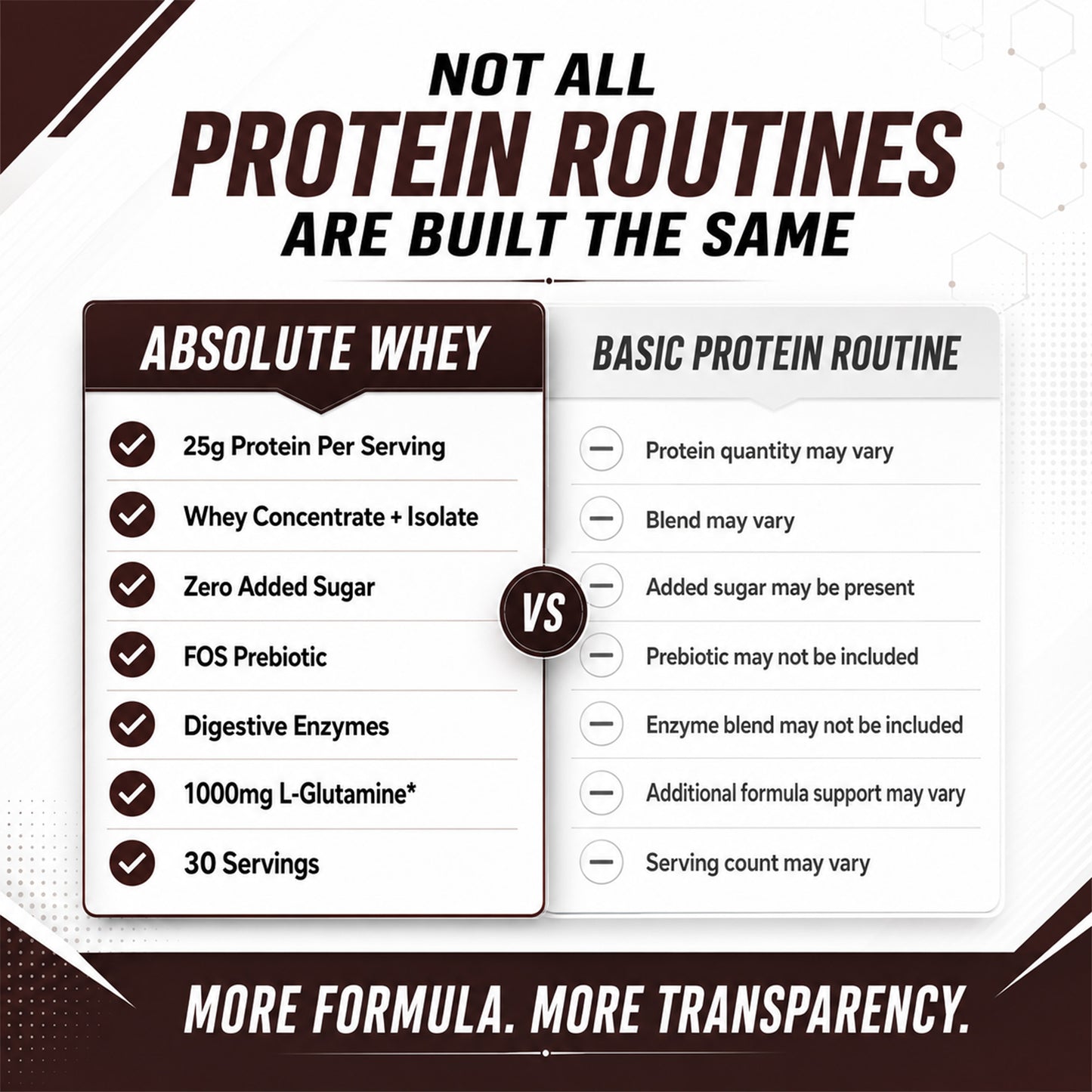 variant:1kg|2kg|3kg