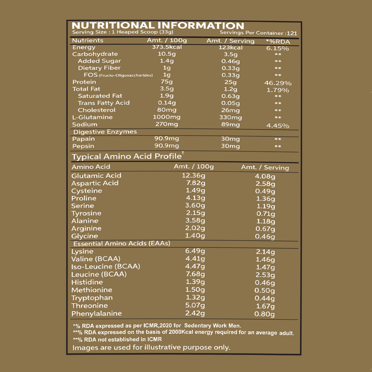 variant:4-kg | cream-&-Cookies