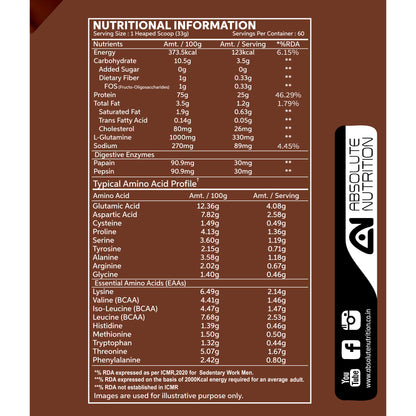 variant:2-kg | chocolate