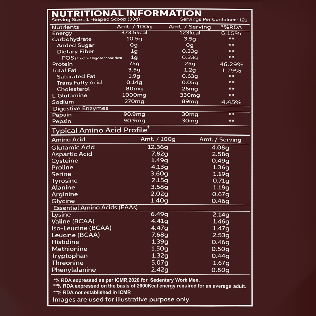 variant:4-kg | Cafe-mocha