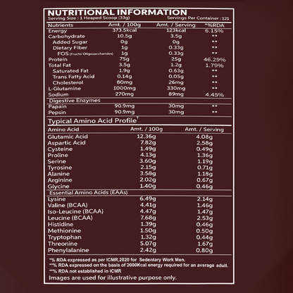 variant:4-kg | Cafe-mocha