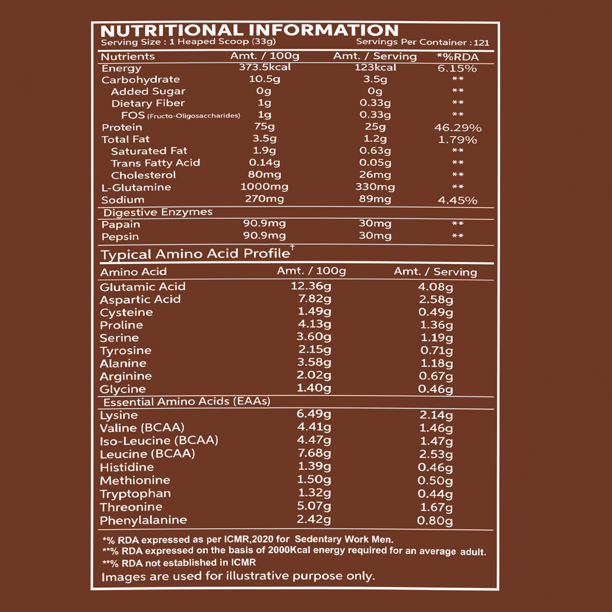 variant:chocolate | 4-kg