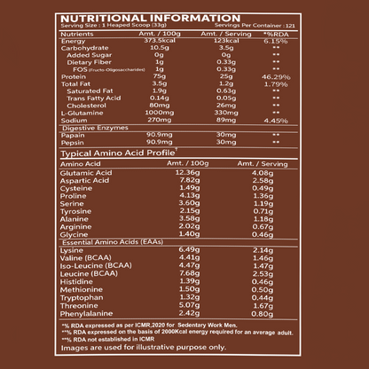 variant:chocolate | 4-kg