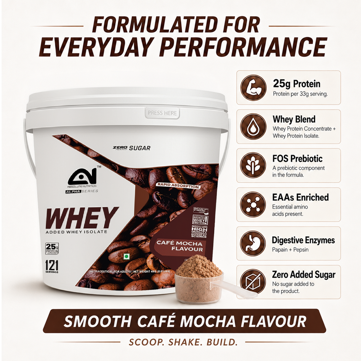 variant:4-kg | Cafe-mocha