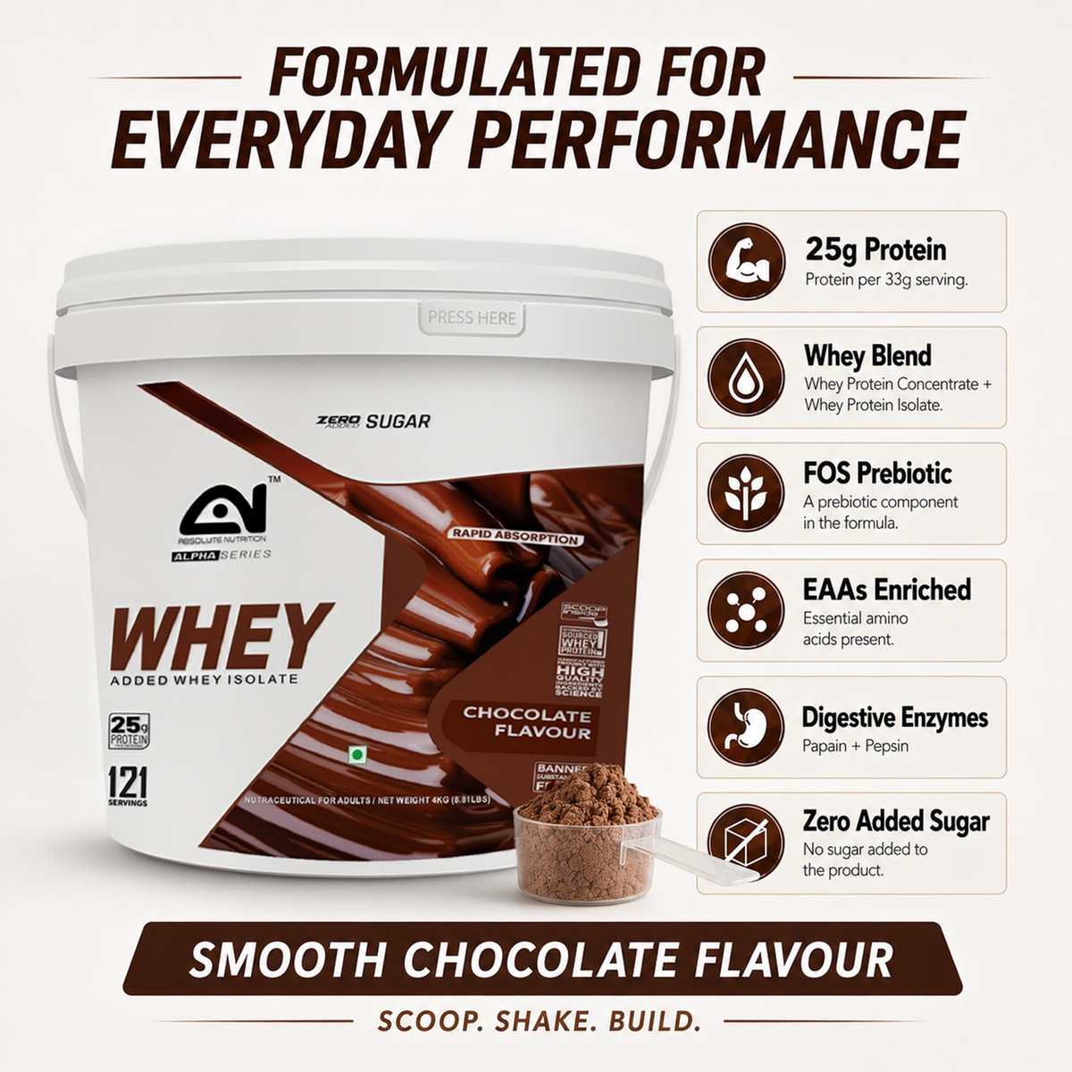 variant:chocolate | 4-kg