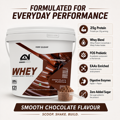 variant:chocolate | 4-kg