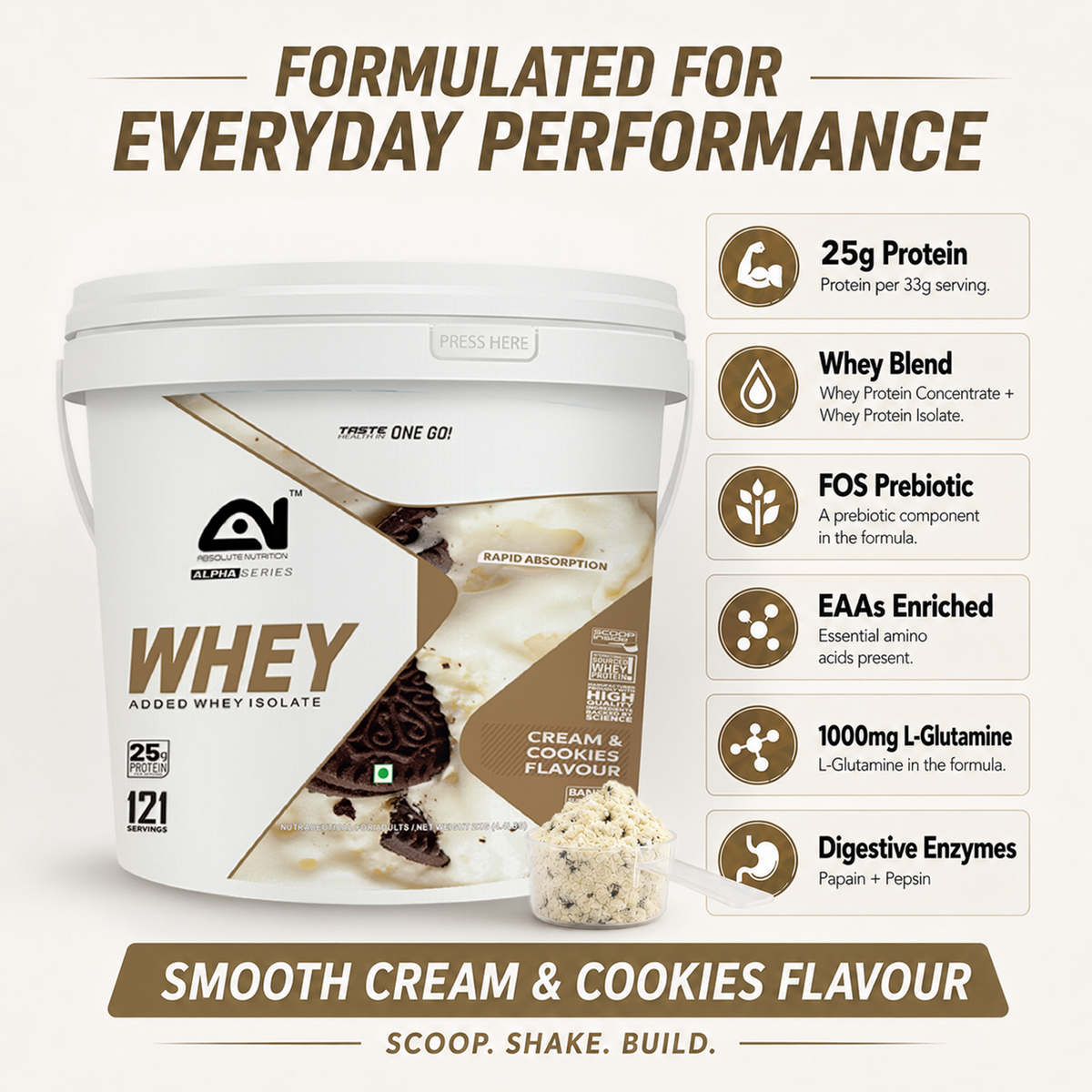 variant:4-kg | cream-&-Cookies