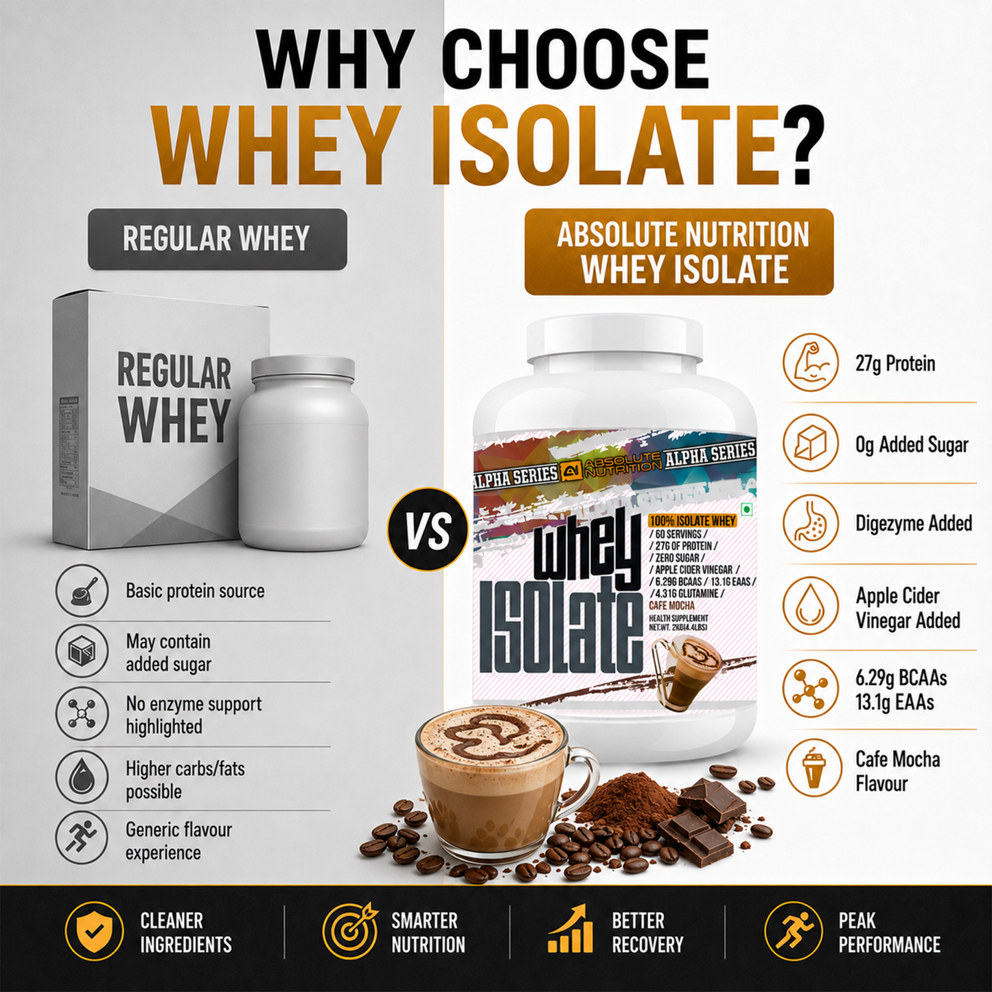 variant:cafe-mocha