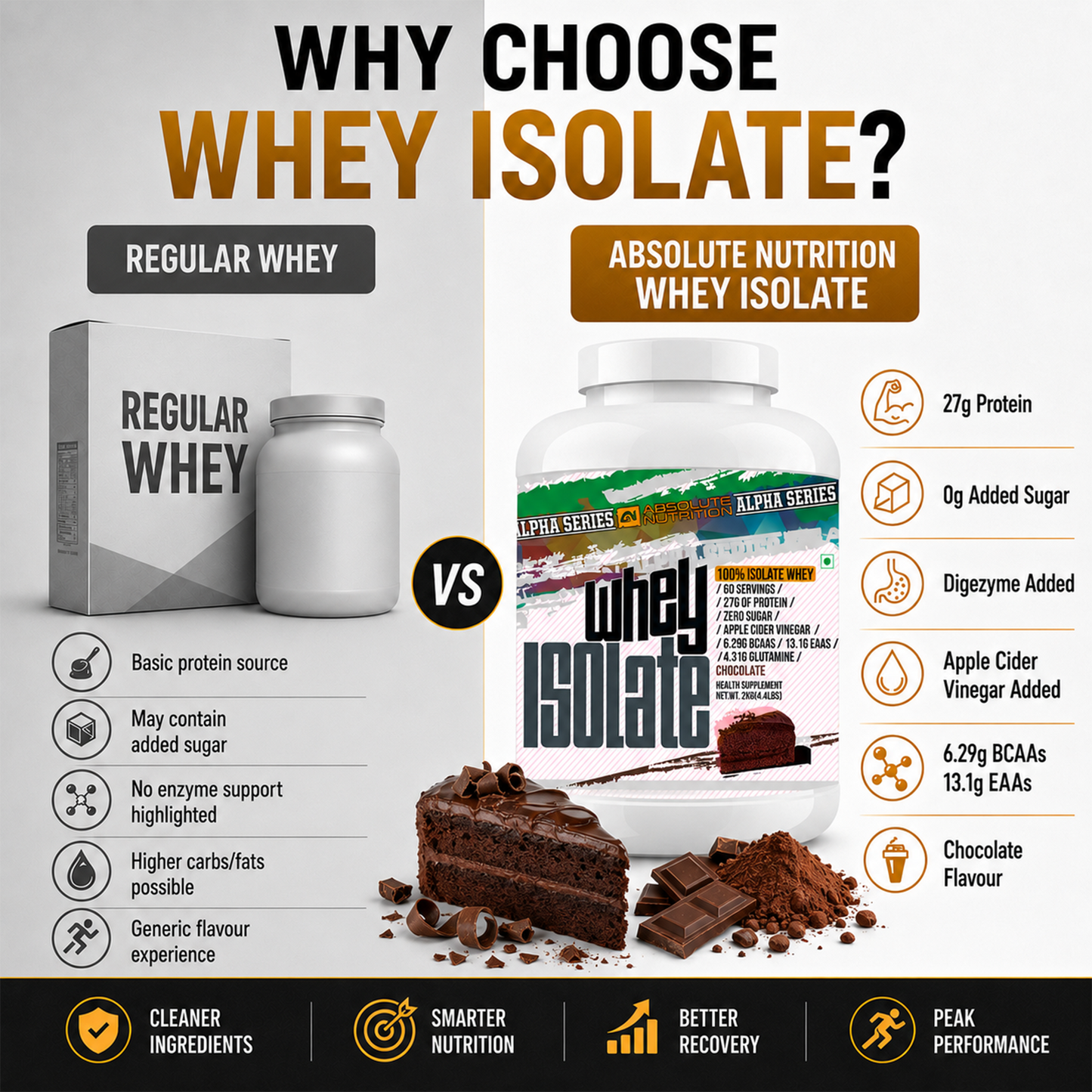 variant:chocolate