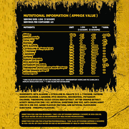 variant:pineapple