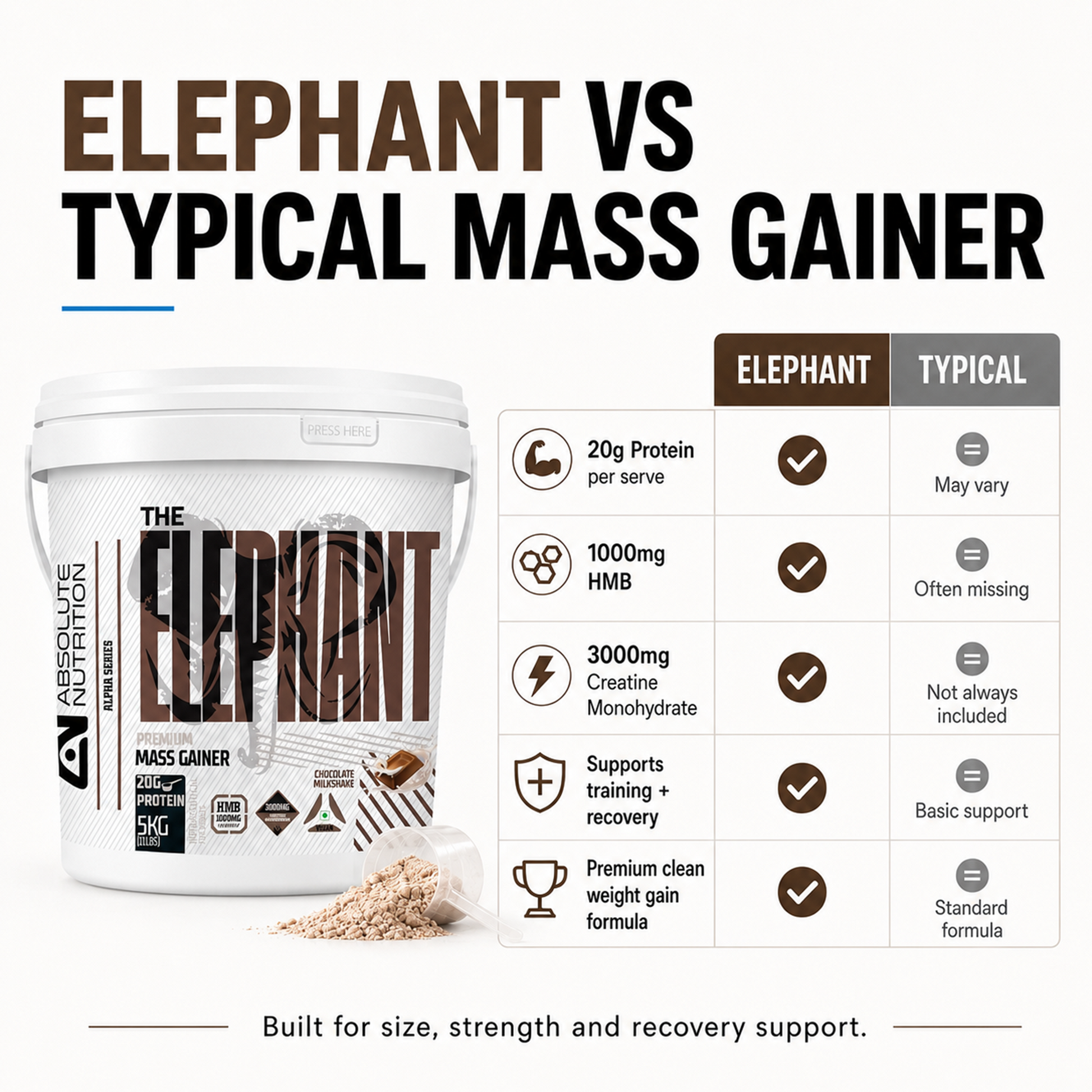variant:chocolate-milkshake