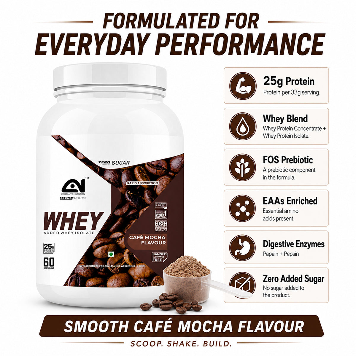 variant:2-kg | Cafe-mocha