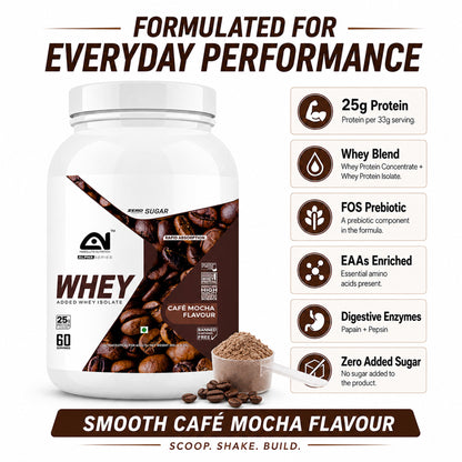 variant:2-kg | Cafe-mocha