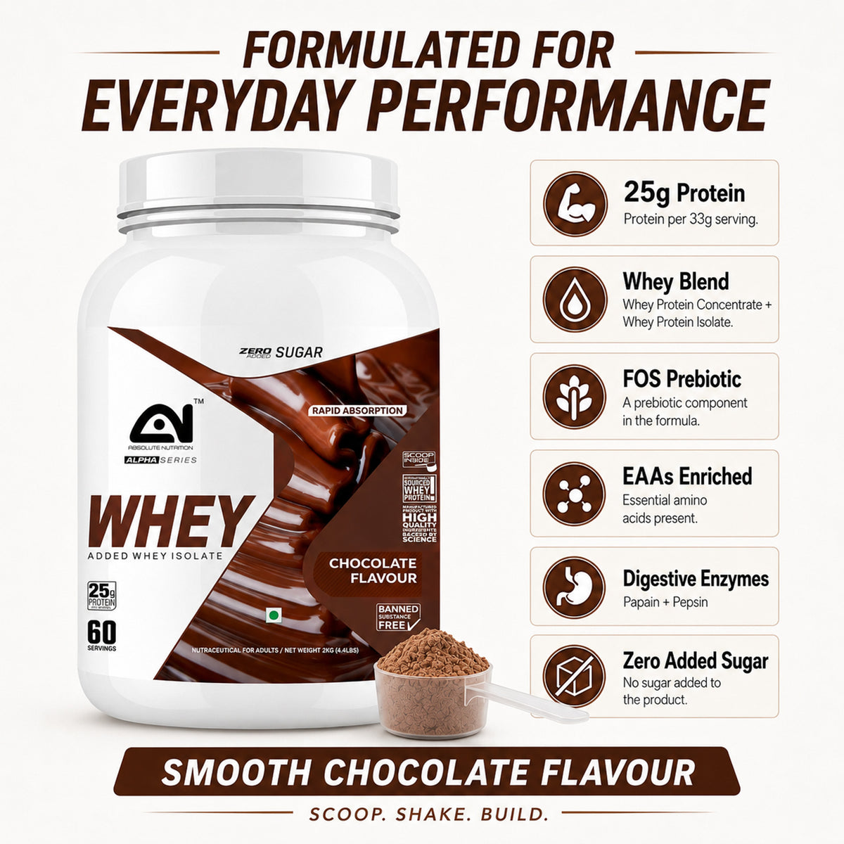 variant:2-kg | chocolate