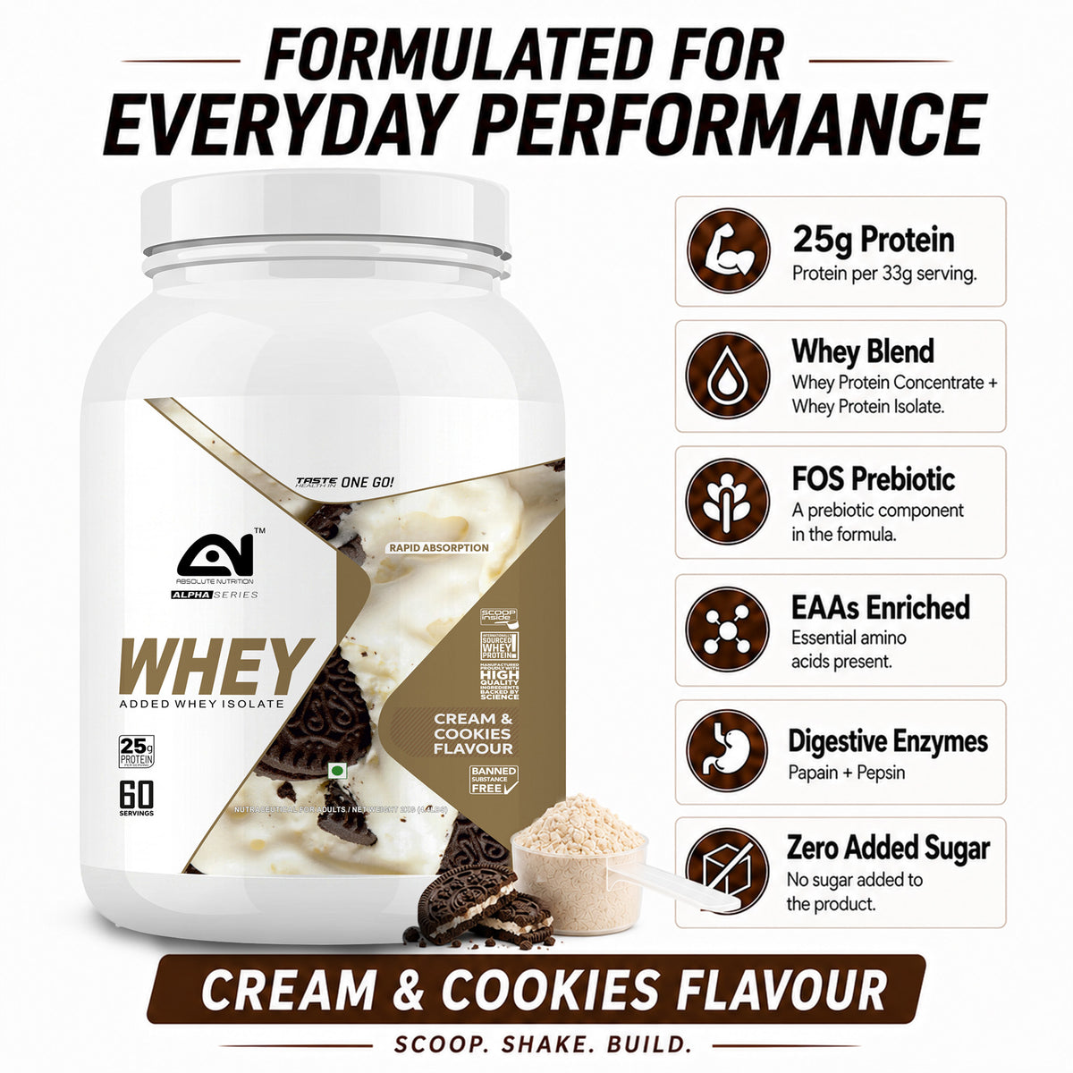 variant:2-kg | Cream-&-Cookies