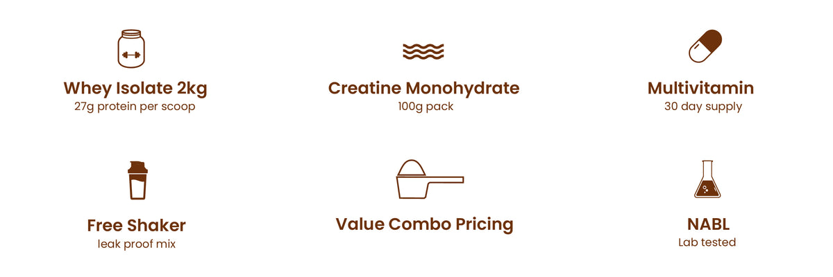 Whey Isolate Combo – 2KG Whey Isolate + Creatine Monohydrate (100g) + Multivitamin (30-Day Supply) + Free Shaker